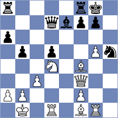 Loiacono - Vargas Rodriguez (chess.com INT, 2023)