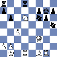 Lisjak - Roque Sola (chess.com INT, 2023)