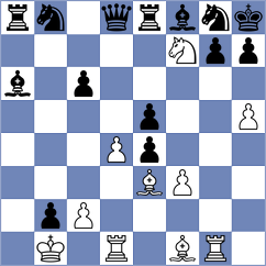 Al Tarbosh - Mazurkiewicz (chess.com INT, 2024)