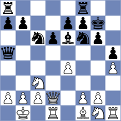 Acikel - Strejczek (Chess.com INT, 2020)