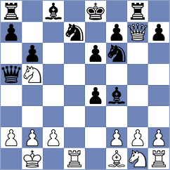 Prydun - Erdogdu (chess.com INT, 2021)