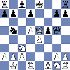 Le Tuan Minh - Sipila (chess.com INT, 2022)