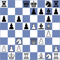 Ponce Cano - Ramadoss (chess.com INT, 2023)