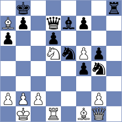 Nagare Kaivalya Sandip - Heinemann (chess.com INT, 2024)