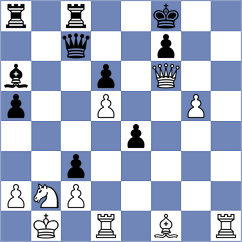 Mendez Fortes - Vusatiuk (chess.com INT, 2023)