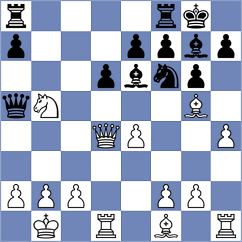 Bryakin - Khodzhamkuliev (chess.com INT, 2021)