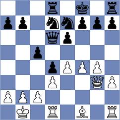 Gonzalez Castillo - Melillo (chess.com INT, 2024)