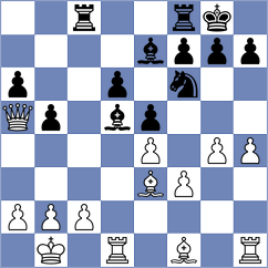 Vega Paucar - Larico Flores (Chess.com INT, 2020)