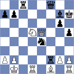 Levine - Altun (chess.com INT, 2022)