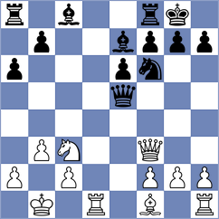 Reprintsev - Lopez Perdomo (chess.com INT, 2023)