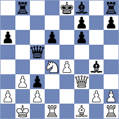Firat - Naroditsky (chess.com INT, 2023)