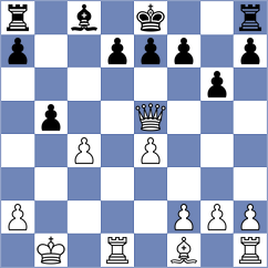 Bogumil - Khromkin (chess.com INT, 2024)