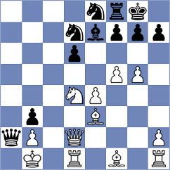Kopenkin - Solomon (Chess.com INT, 2019)