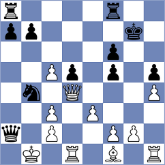 Winkels - Bolat (chess.com INT, 2024)