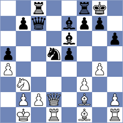 Lakshmi - Mekhane (chess.com INT, 2023)