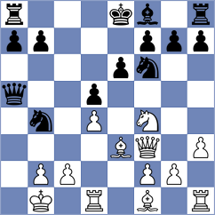 Estevez Polanco - Bogdanov (chess.com INT, 2023)