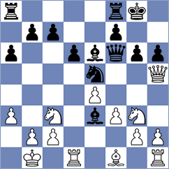 Srdanovic - Ivanisevic (chess.com INT, 2024)