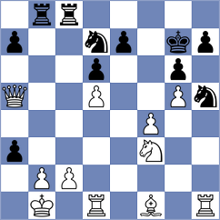 Aditya - Korol (chess.com INT, 2024)