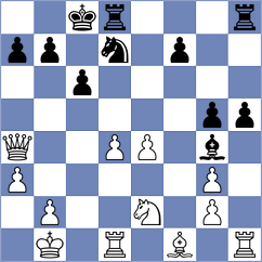 Agibileg - Garcia Blanco (chess.com INT, 2024)