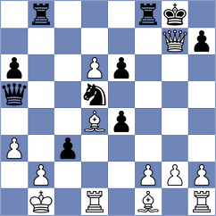 De Winter - Dauner (chess.com INT, 2023)
