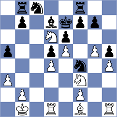 Golubev - Sahin (chess.com INT, 2024)