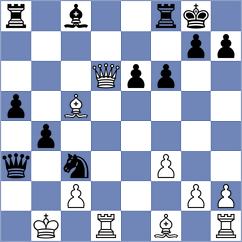 Tharushi - Chiku Ratte (Chess.com INT, 2021)