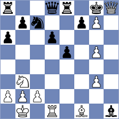 Ronka - Smietanska (chess.com INT, 2024)