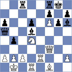 Koziol - Nasuta (chess.com INT, 2023)