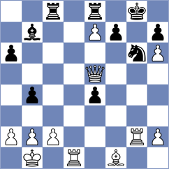 Hommadov - Kaplan (chess.com INT, 2024)