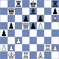 Zakaryan - Abdilkhair (chess.com INT, 2024)