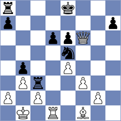 Mgeladze - Mirza (chess.com INT, 2024)