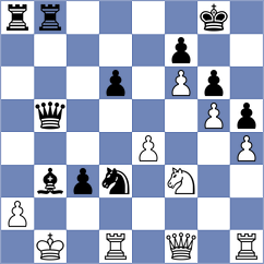 Gonzalez Vega - Szyszylo (chess.com INT, 2024)