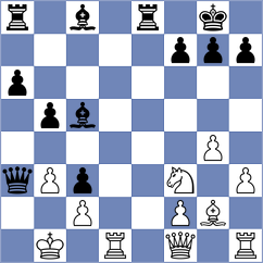 Gulyaev - Budak (Chess.com INT, 2021)
