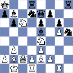 Jirovsky - Kredl (Chess.com INT, 2021)
