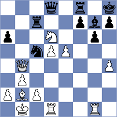 Svane - Tanriverdi (chess.com INT, 2024)