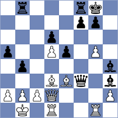 Nguyen - Korchmar (Chess.com INT, 2021)