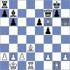 Ondrus - Serikbay (Chess.com INT, 2020)