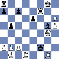 Nikologorsky - Lopez Perdomo (chess.com INT, 2023)