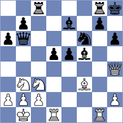 Quinonez Centeno - Bocharov (Chess.com INT, 2020)