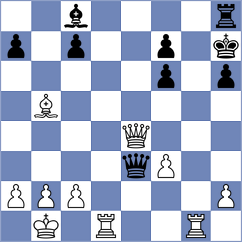 Orozbaev - Kandil (chess.com INT, 2024)