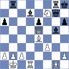 Gochelashvili - Hartikainen (chess.com INT, 2021)