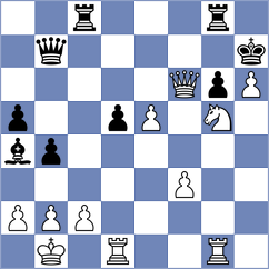 Silva - Ziegenfuss (chess.com INT, 2022)