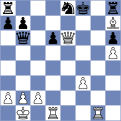 Liu - Asgarizadeh (chess.com INT, 2023)