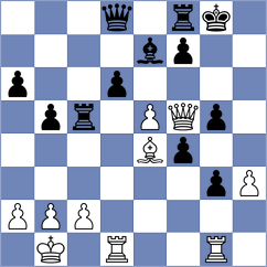 Tarleva - Priyanka (Chess.com INT, 2020)