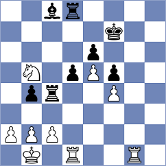 Hernandez Ojeda - Recuero Guerra (chess.com INT, 2024)