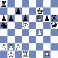 Carrillo Marval - Li (Chess.com INT, 2020)