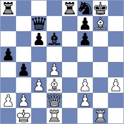 Sanchez - Zia (chess.com INT, 2021)