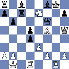 Nestorovic - Schmakel (chess.com INT, 2024)