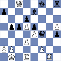 Andreikin - Miladinovic (chess.com INT, 2024)