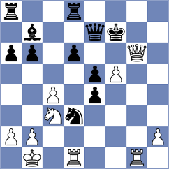 Czopor - Rabineau (chess.com INT, 2023)